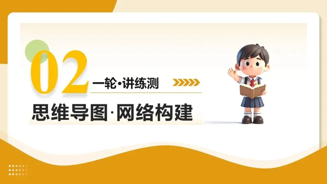 2026年最新中考语文一轮复习—基础知识字(课件+讲义+测练) 第16张