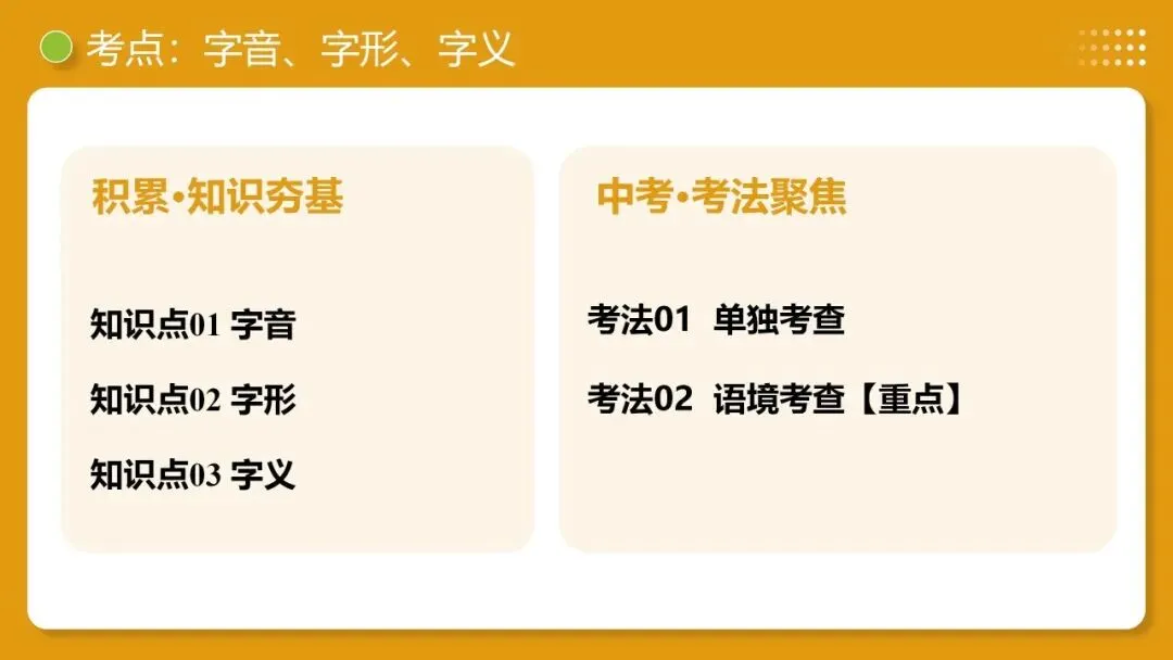 2026年最新中考语文一轮复习—基础知识字(课件+讲义+测练) 第21张