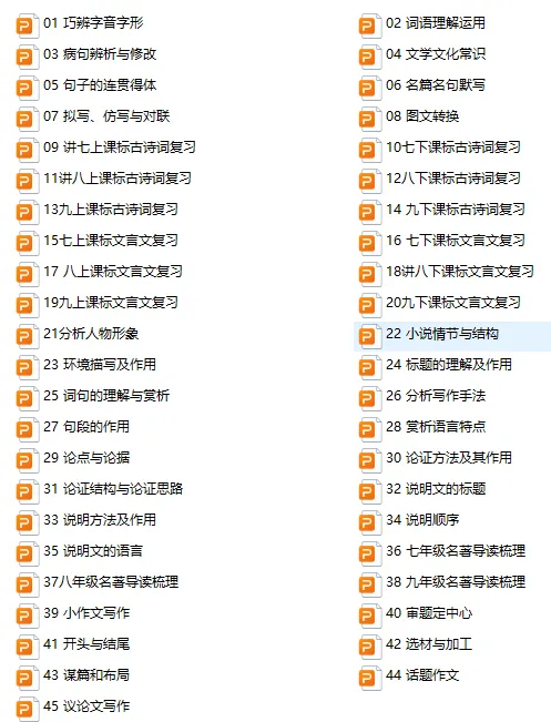 【2026年中考复习】语文一轮复习七上课标文言文复习(课件) 第5张