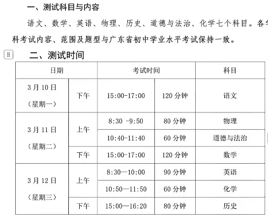80%孩子排名已接近中考,现在准备还来得及吗? 第6张