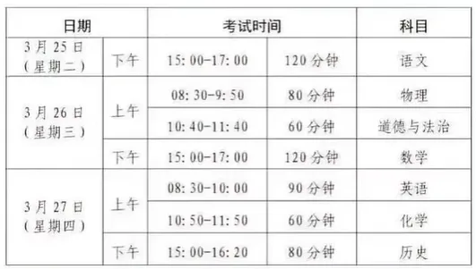 80%孩子排名已接近中考,现在准备还来得及吗? 第7张