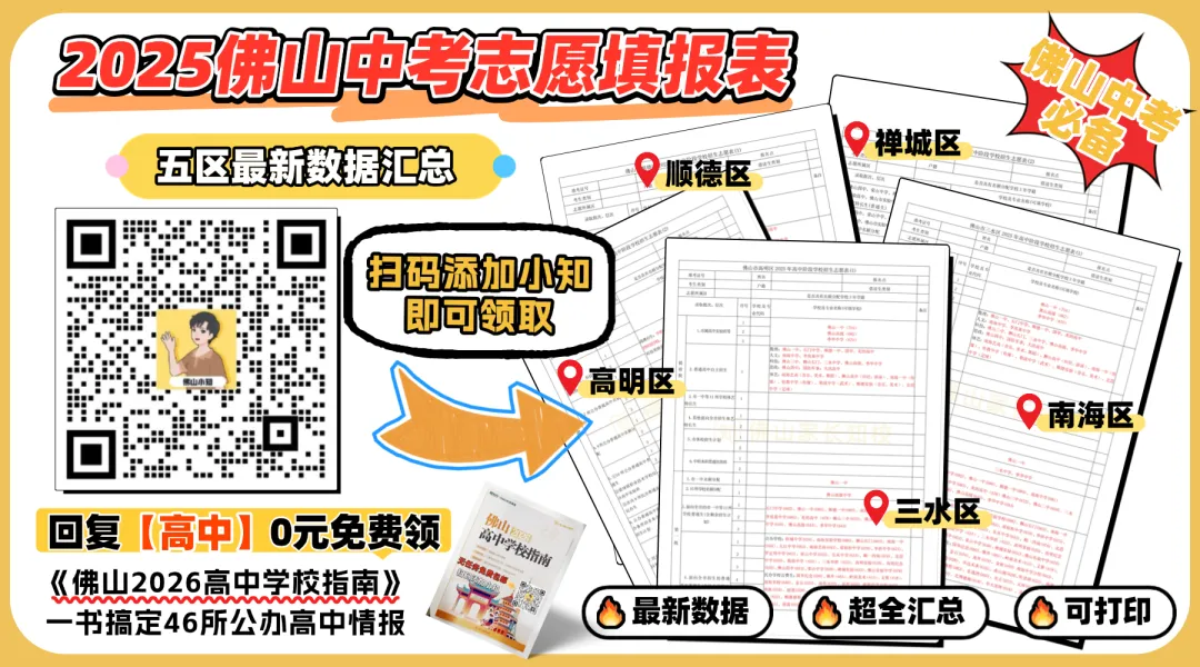 80%孩子排名已接近中考,现在准备还来得及吗? 第16张
