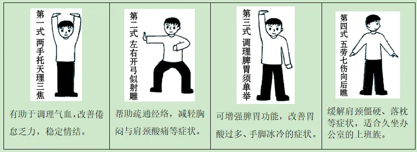 中考第一轮复习----语言表达与应用 第9张