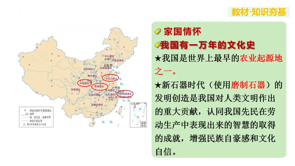 【中考复习】|专题01:史前时期:中国境内早期人类与文明的起源 第16张