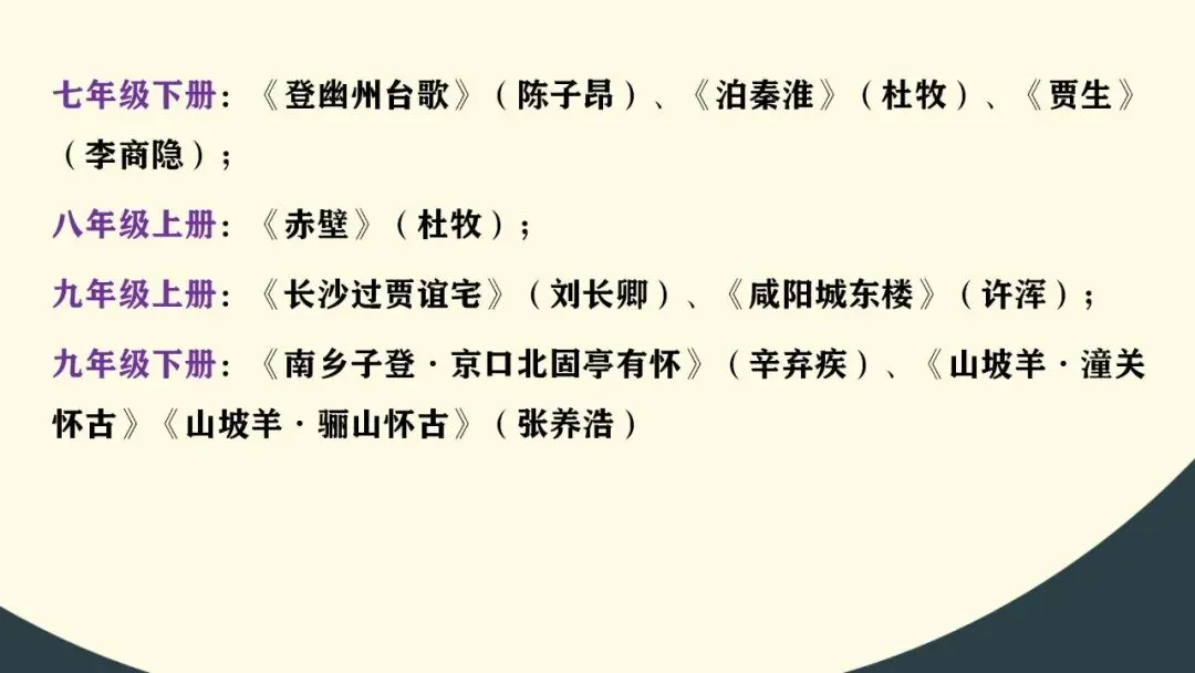 (最新中考总复习)2026中考语文古诗词阅读专题专项复习-诗歌整合复习2:怀古咏史诗类(课件) 第7张