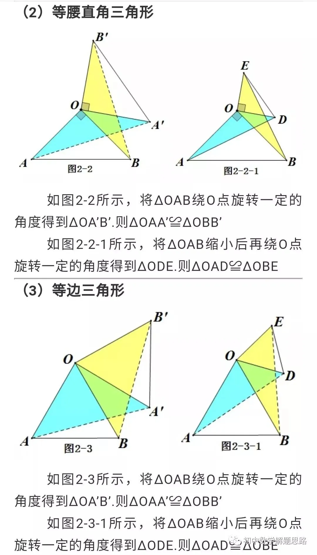 “旋转”在中考数学压轴题中的应用归纳 第4张 “旋转”在中考数学压轴题中的应用归纳 第4张
