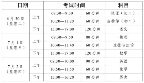 重磅 | 2026东莞中考日程发布,这些考试提前! 第4张