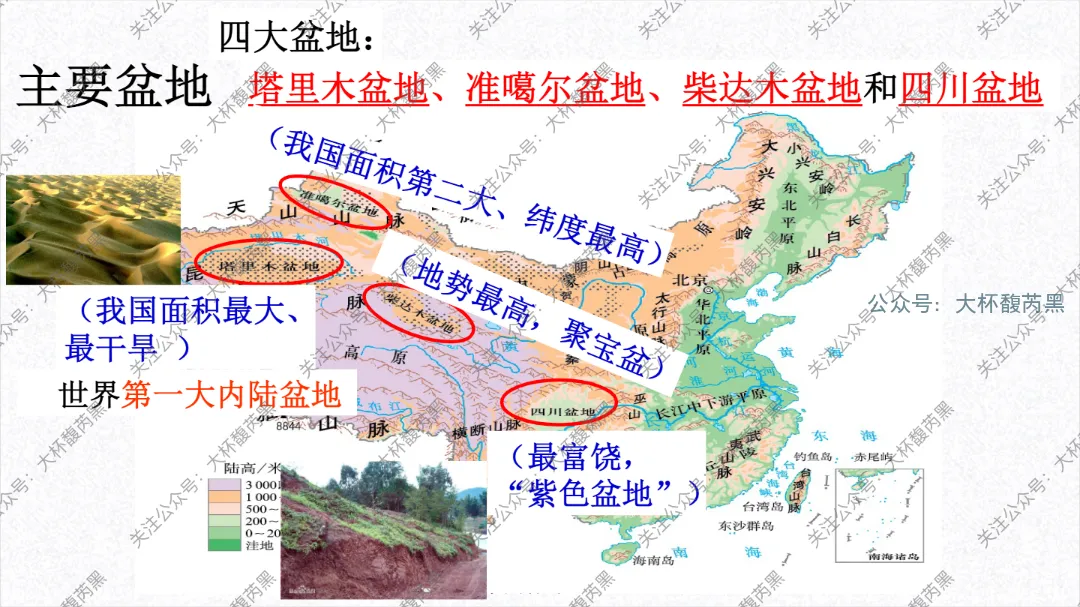2026中考复习 | 浙江人文地理 第三章:认识中国 第二节中国自然环境和人文环境1(中国的地形、气候) 第4张 2026中考复习 | 浙江人文地理 第三章:认识中国 第二节中国自然环境和人文环境1(中国的地形、气候) 第4张