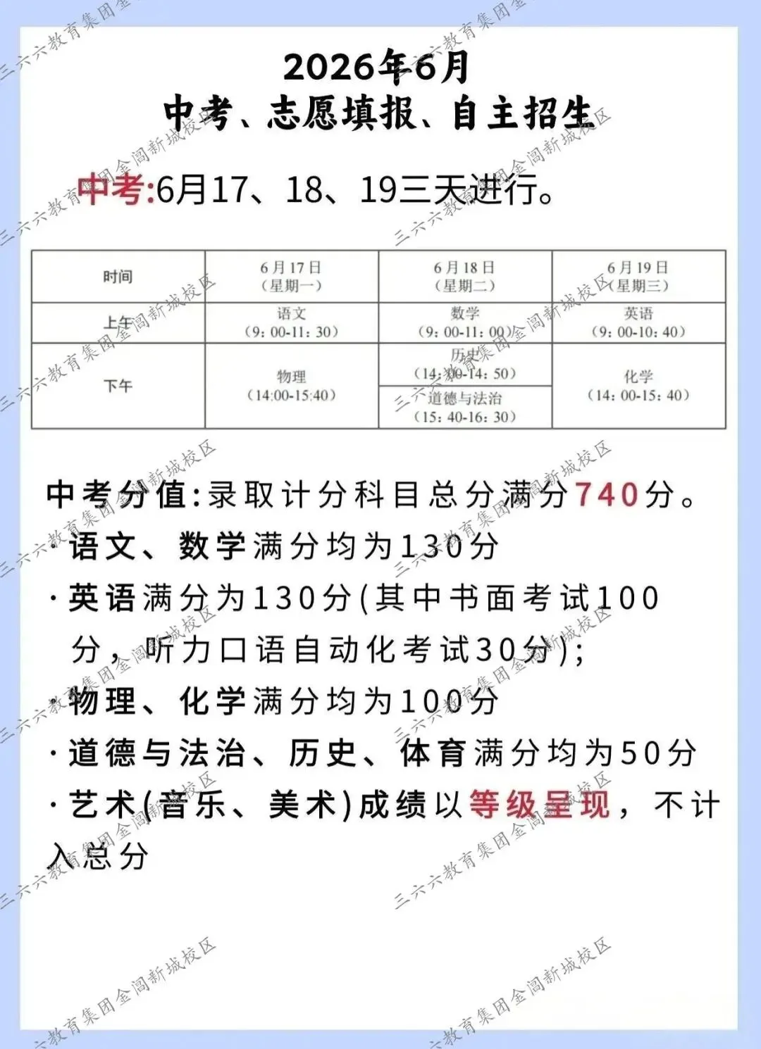 2026苏州中考大事时间轴 第11张 2026苏州中考大事时间轴 第11张