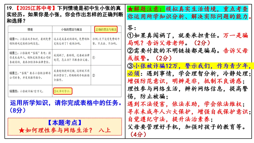 2026中考 |《道德与法治》一轮复习 第9课:八上第一单元(微课+课件+练习) 第23张