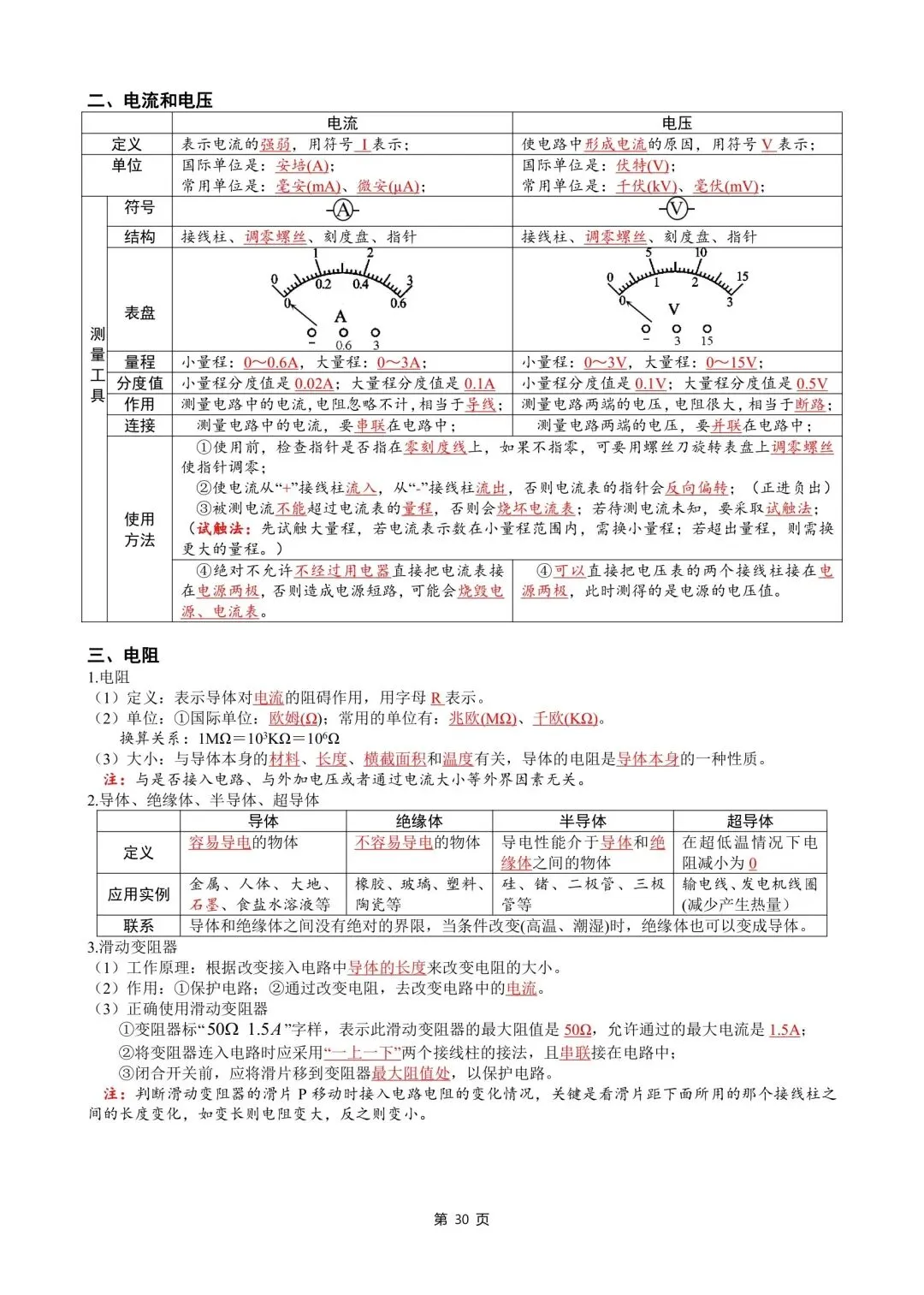 中考物理知识点汇整大全打印版,收藏啦. 第32张