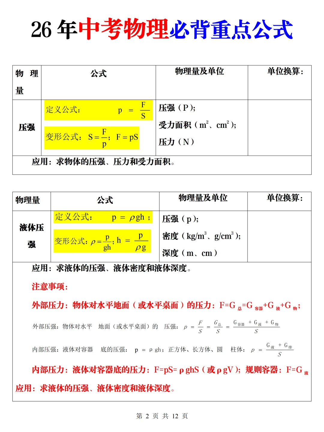 2026新中考九下人教版物理必背公式汇总,有完整电子版,家长可以给孩子打印出来,让孩子背熟! 第7张