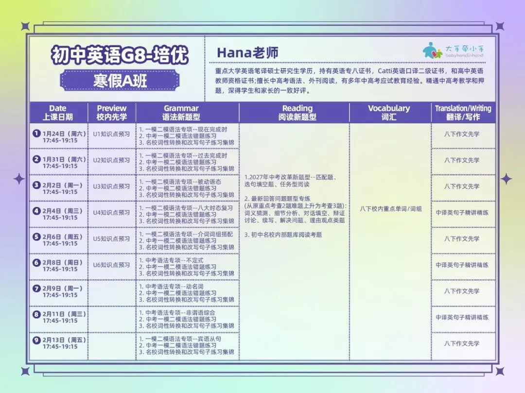 寒假英语培优班 | 全面对标新中考+整体预习新学期!魔都名师Eva领衔! 第20张