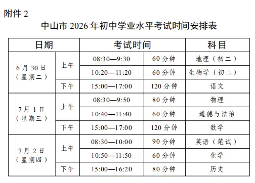 【中考时间】2026年中山市初中学业水平考试时间安排来啦 第4张