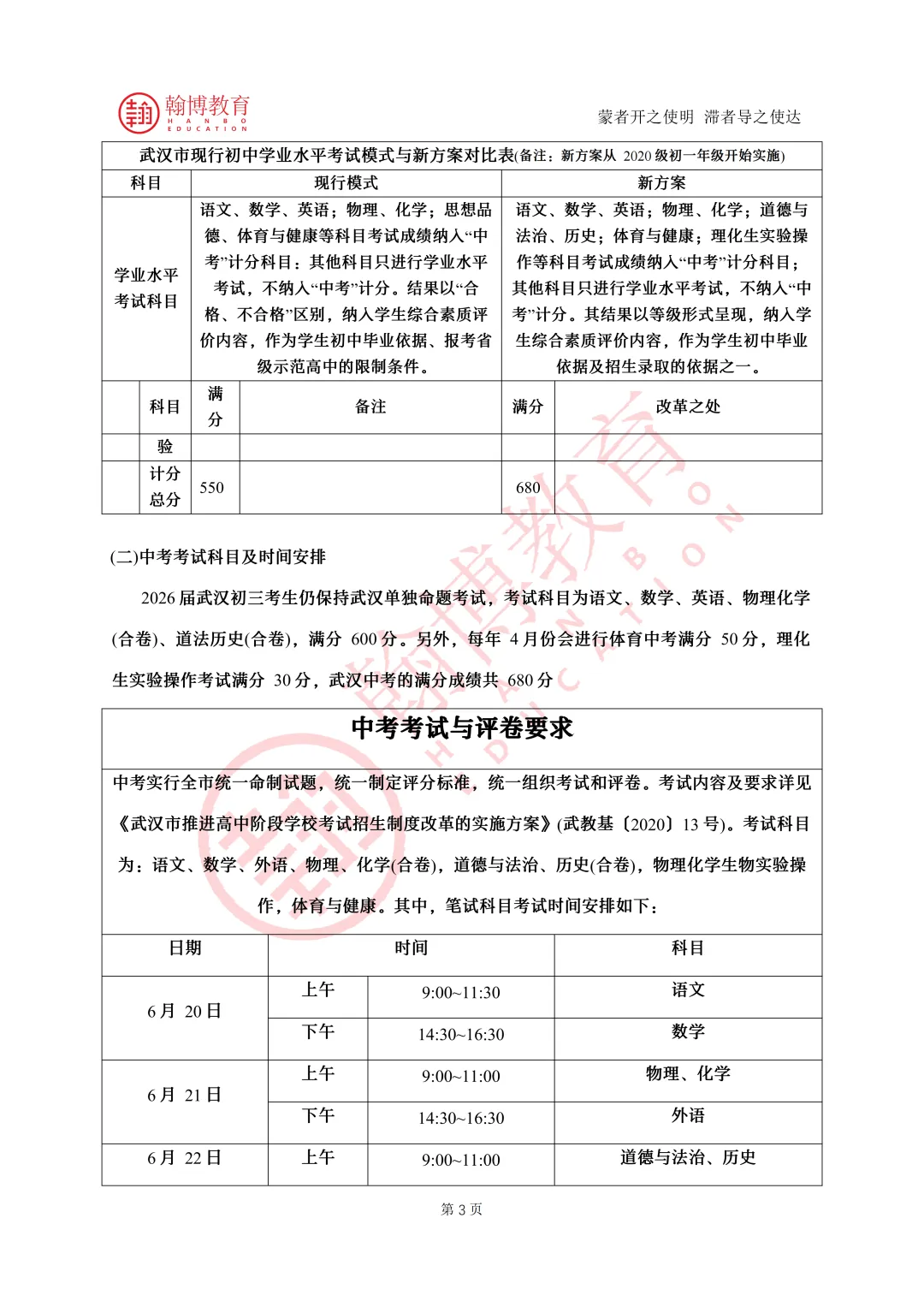 2026武汉中考白皮书免费领 升学规划有方向 第4张
