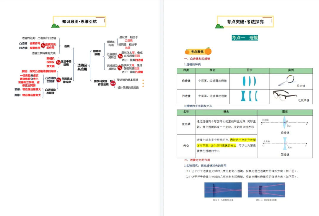 2025中考物理一轮双练习讲义 第4张