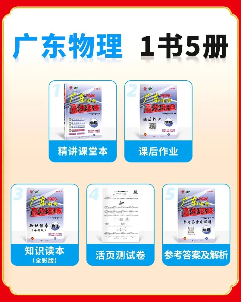 中考物理变了!更真实、更文化、更有深度(含典型中考例题和答案) 第20张