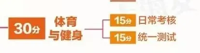 2026上海中考体育标准曝光!这27项赛事满足1项,就可申请免考→ 第4张