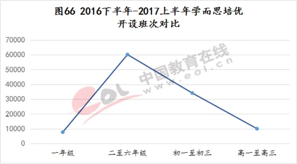 “取消中考”,能解决教育焦虑吗? 第11张