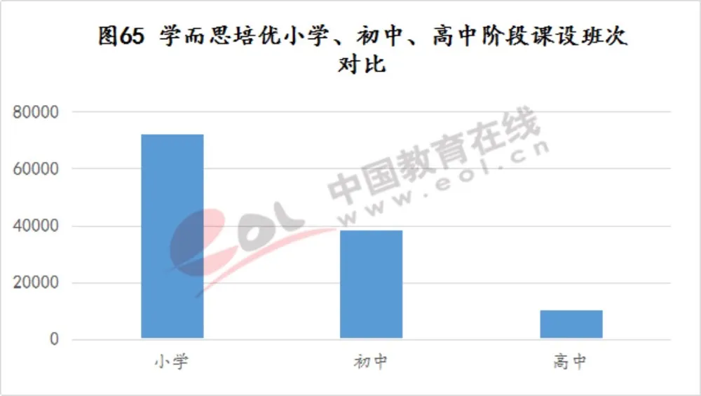 “取消中考”,能解决教育焦虑吗? 第12张