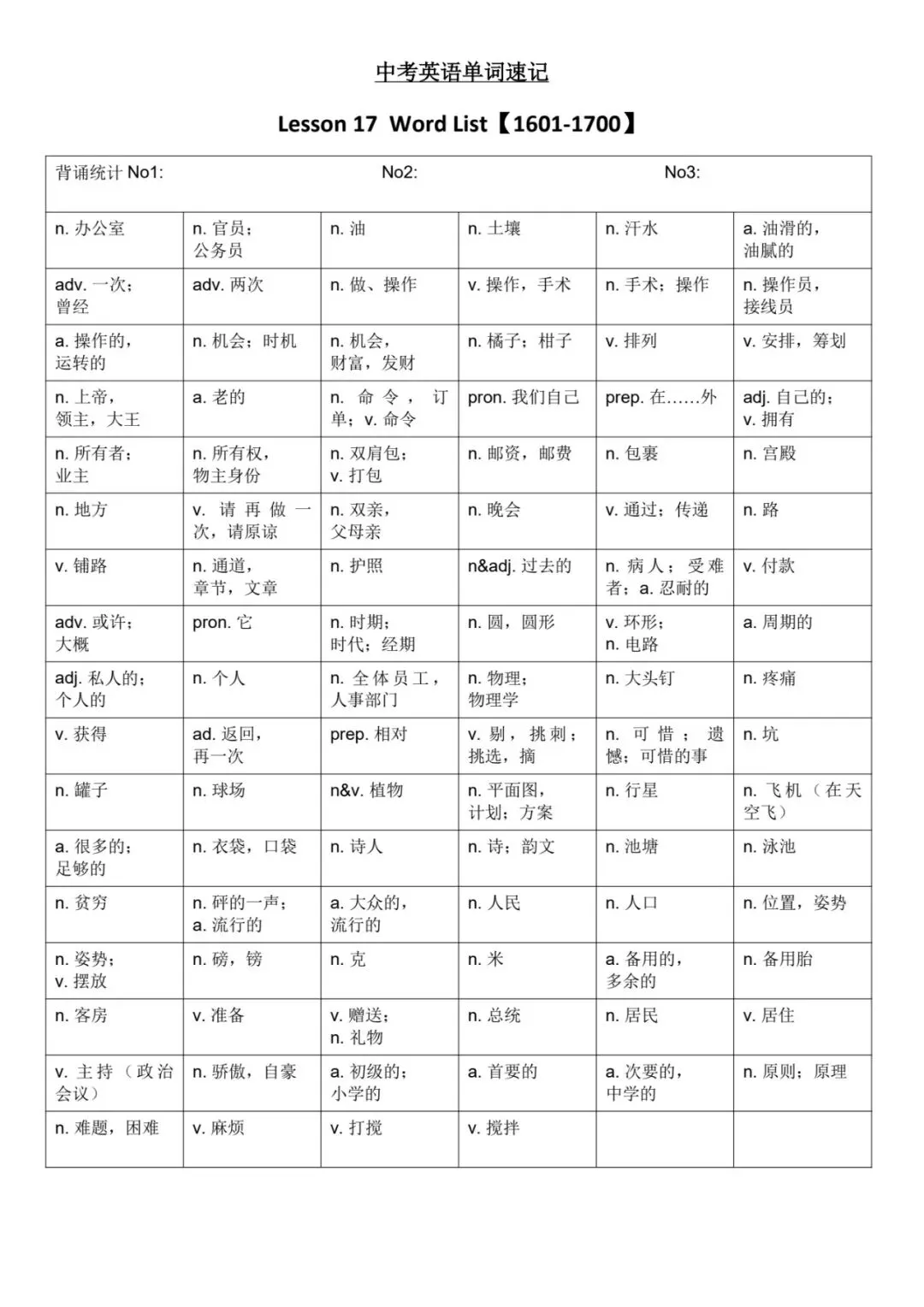 中考英语单词速记1001-2012词 第14张