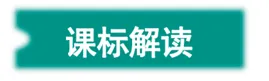 中考现代文阅读 | 专题7:记叙文(叙事或抒情散文)阅读之写作技巧 第2张