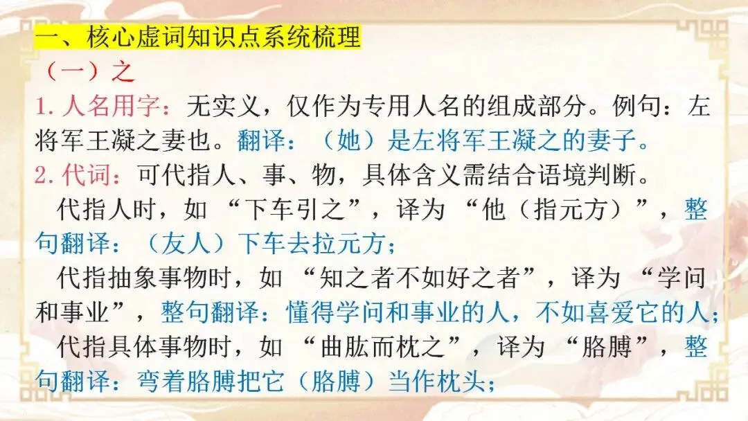 中考文言虚词核心知识点整合 第2张