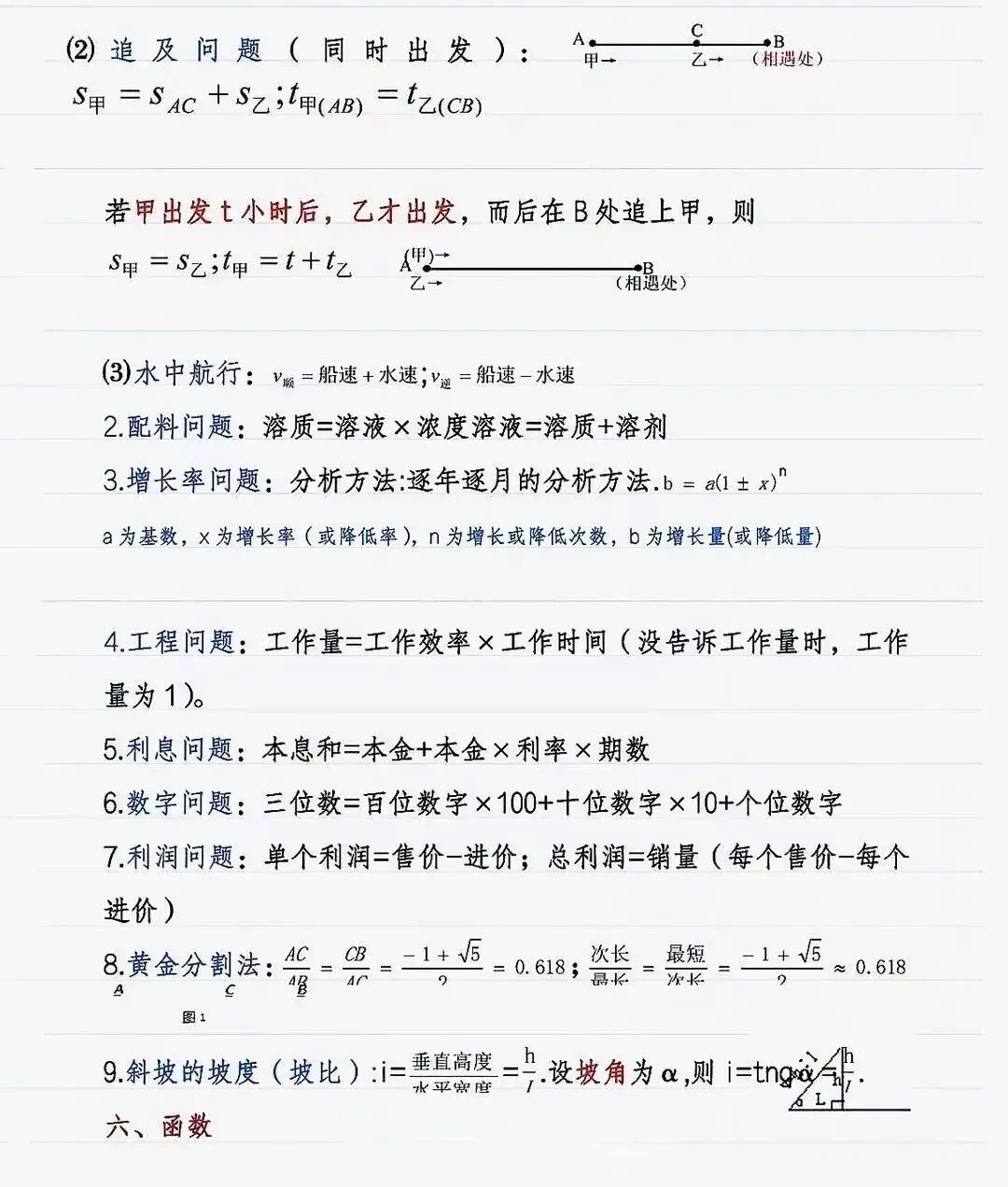 中考数学:【常用公式总结】 第2张