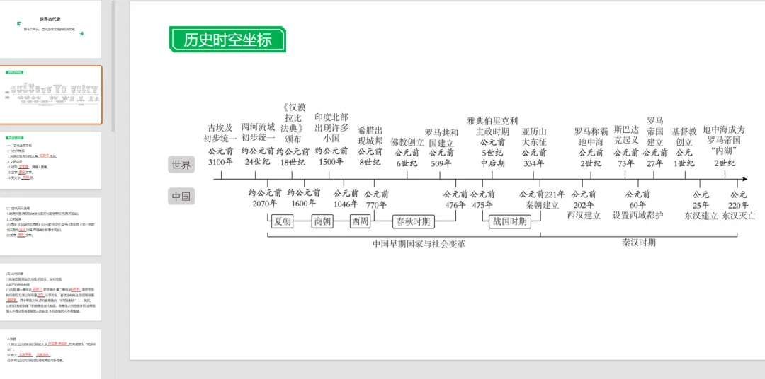 【复习资料】2025-2026历史中考总复习试题(复习课件+专题复习+复习讲义+精编真题)全套下载 第3张