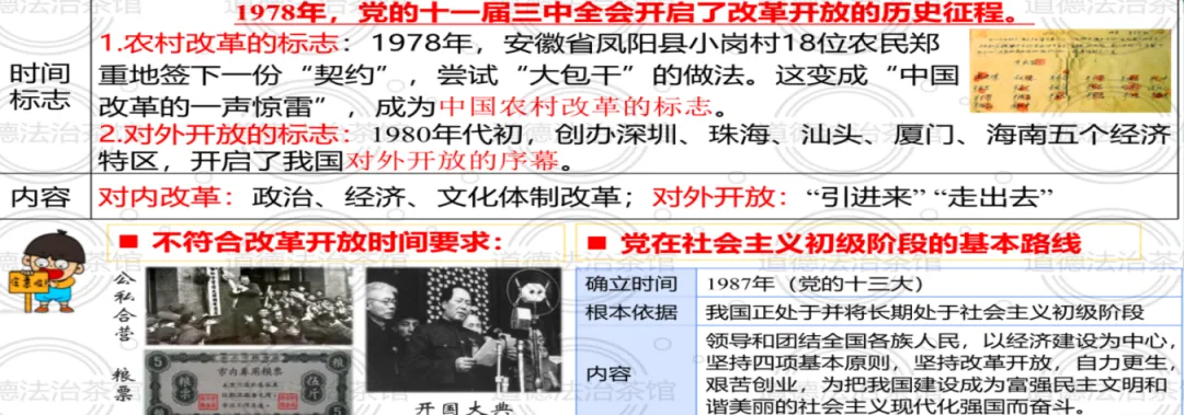 专题01 | 富强与创新:2026中考道德与法治高频考点梳理+实战演练 第5张 专题01 | 富强与创新:2026中考道德与法治高频考点梳理+实战演练 第5张