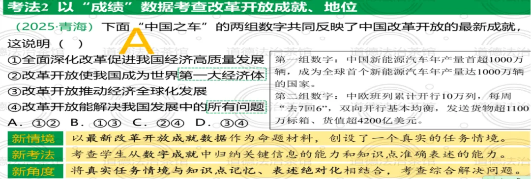 专题01 | 富强与创新:2026中考道德与法治高频考点梳理+实战演练 第9张 专题01 | 富强与创新:2026中考道德与法治高频考点梳理+实战演练 第9张