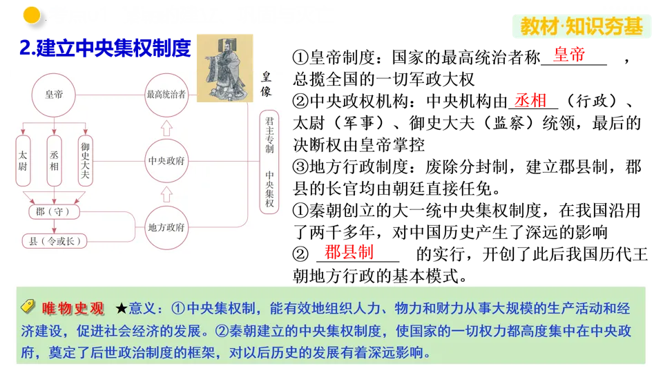 【中考复习】|专题03 秦汉时期:统一多民族国家的建立和巩固 第13张