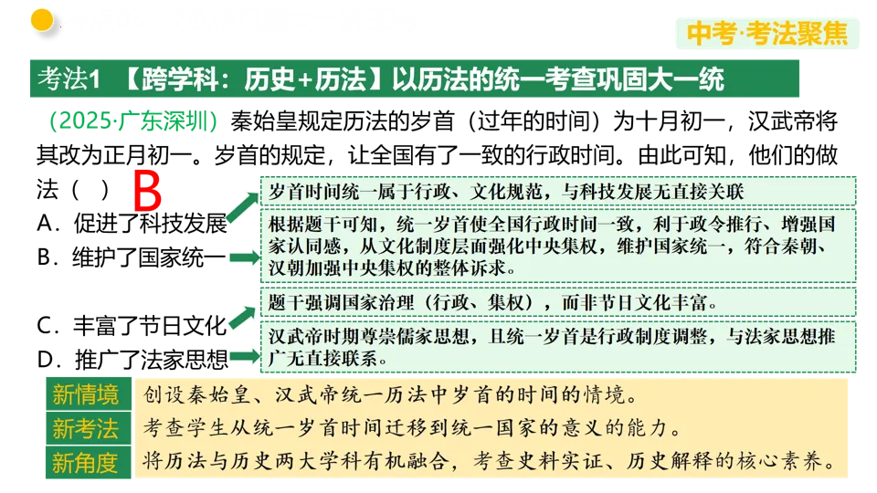 【中考复习】|专题03 秦汉时期:统一多民族国家的建立和巩固 第27张