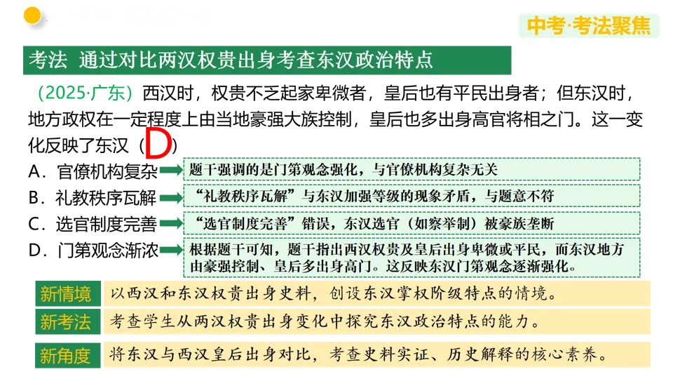 【中考复习】|专题03 秦汉时期:统一多民族国家的建立和巩固 第31张