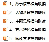 【最新版2026中考总复习】36部名著横向联读 第9张 【最新版2026中考总复习】36部名著横向联读 第9张