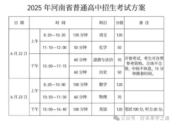 舫舟书院 | 2026河南中考时间表:接下来你都会经历哪些事? 第2张