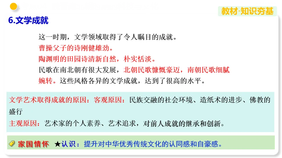【中考复习】|专题04 三国两晋南北朝时期:政权分立与民族交融 第30张