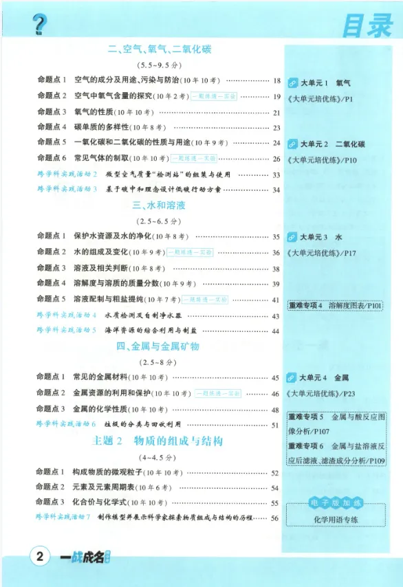 2025中考《一战成名》64本全科南/山西/安徽/广西/贵州/河北/河南/山东/福建/天津电子版!免费!(文末附下载链接) 第4张 2025中考《一战成名》64本全科南/山西/安徽/广西/贵州/河北/河南/山东/福建/天津电子版!免费!(文末附下载链接) 第4张