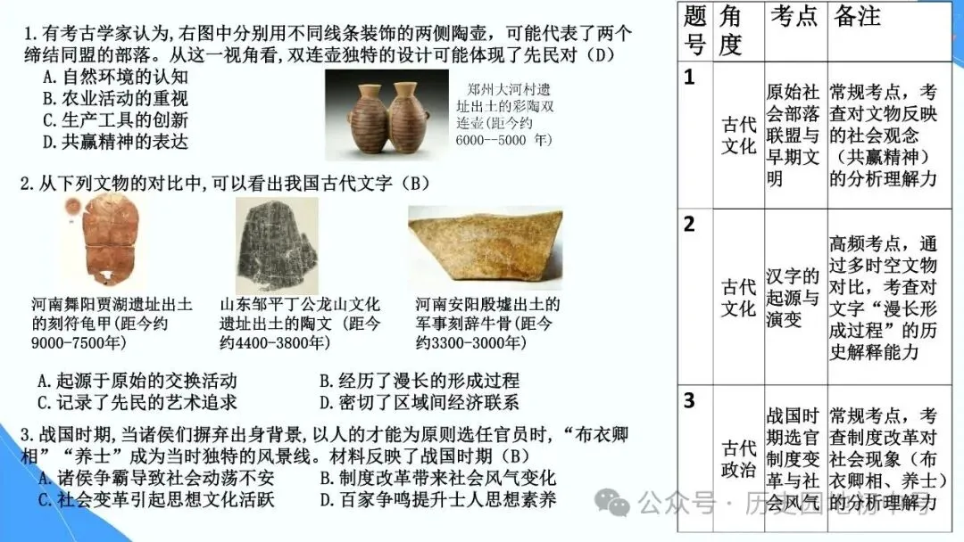 【中考研究】|2026年河南中考历史备考研讨最终版(仅供参考) 第4张 【中考研究】|2026年河南中考历史备考研讨最终版(仅供参考) 第4张
