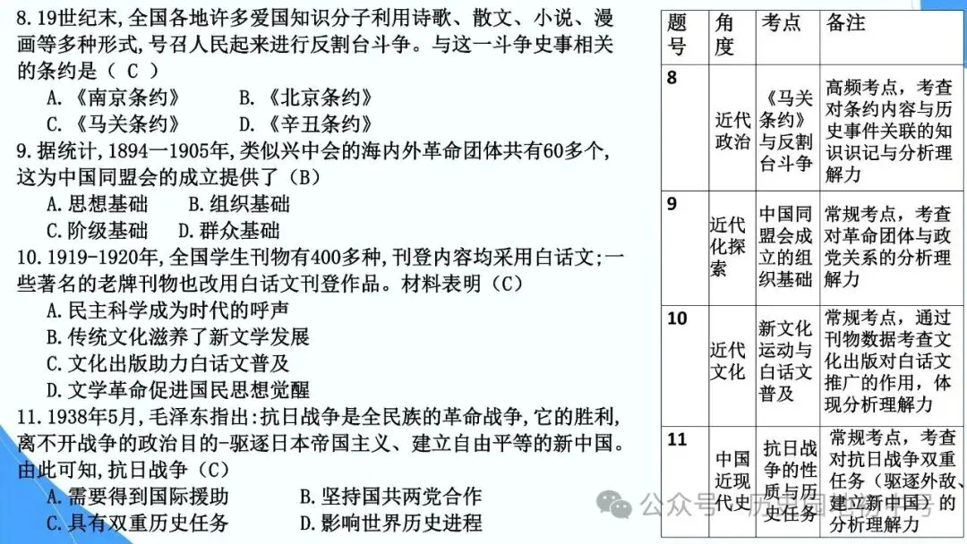 【中考研究】|2026年河南中考历史备考研讨最终版(仅供参考) 第6张 【中考研究】|2026年河南中考历史备考研讨最终版(仅供参考) 第6张