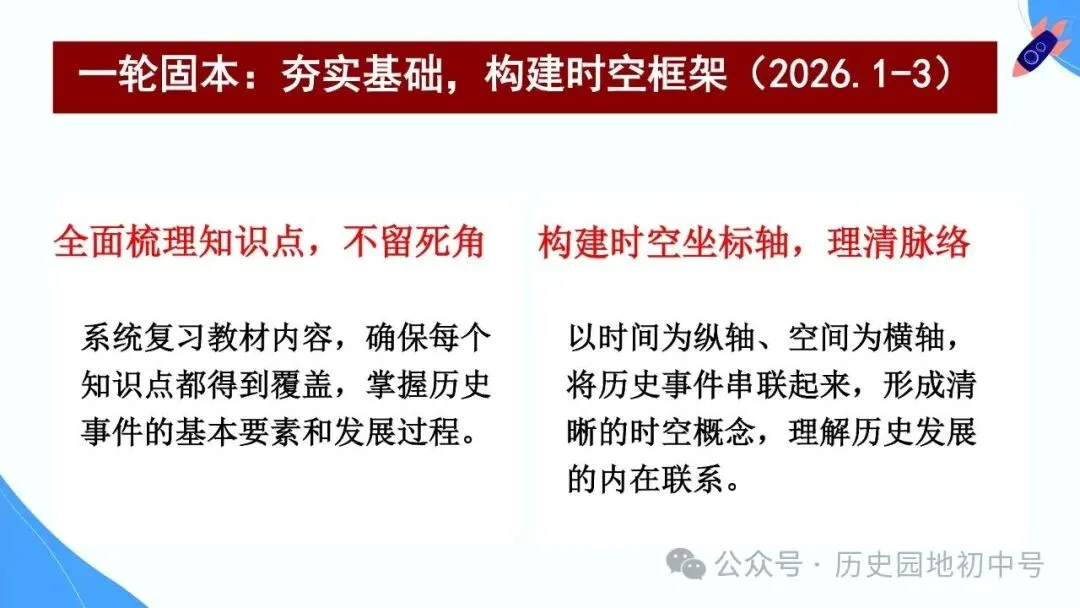 【中考研究】|2026年河南中考历史备考研讨最终版(仅供参考) 第39张 【中考研究】|2026年河南中考历史备考研讨最终版(仅供参考) 第39张