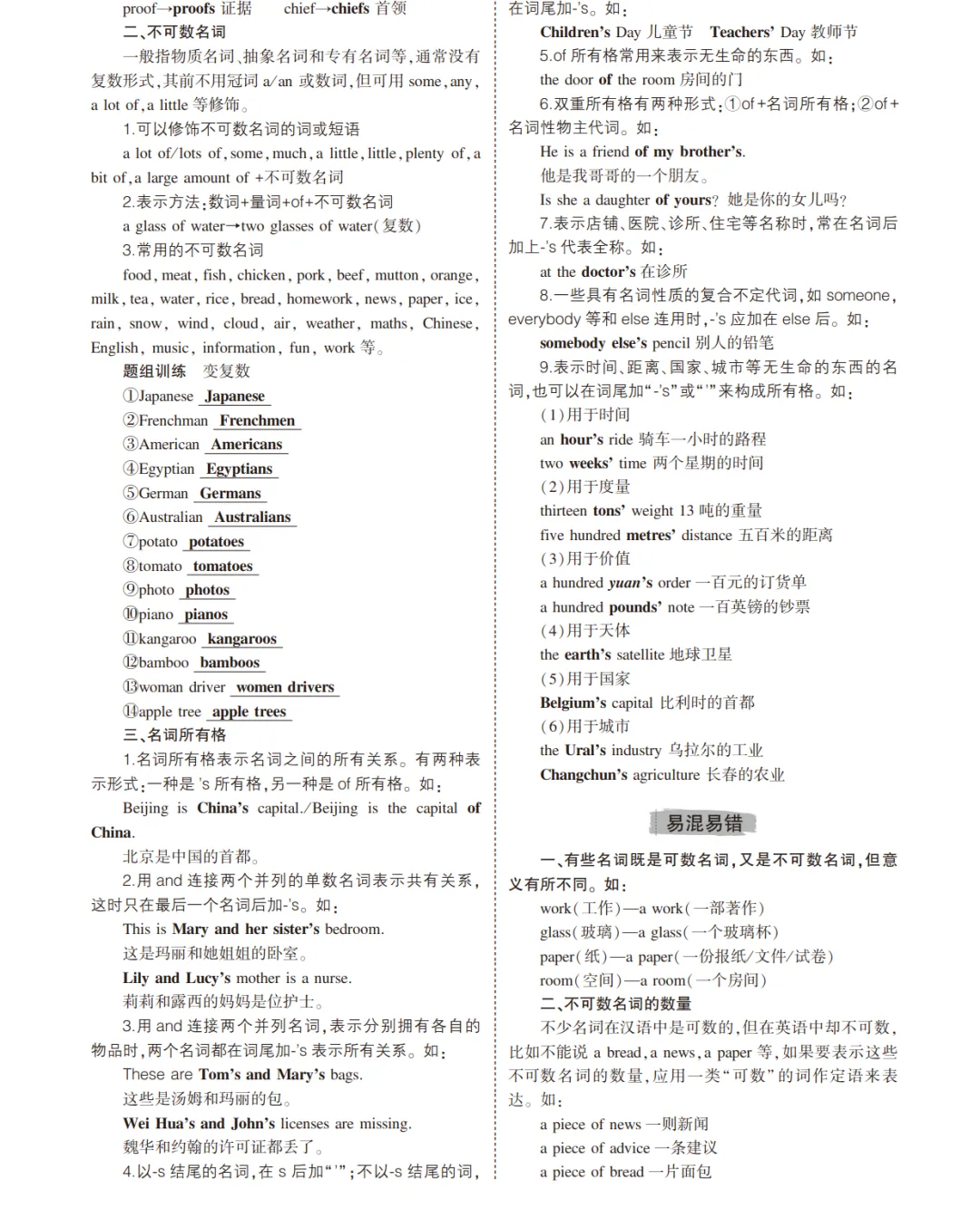 中考英语总复习专题知识要点 第3张
