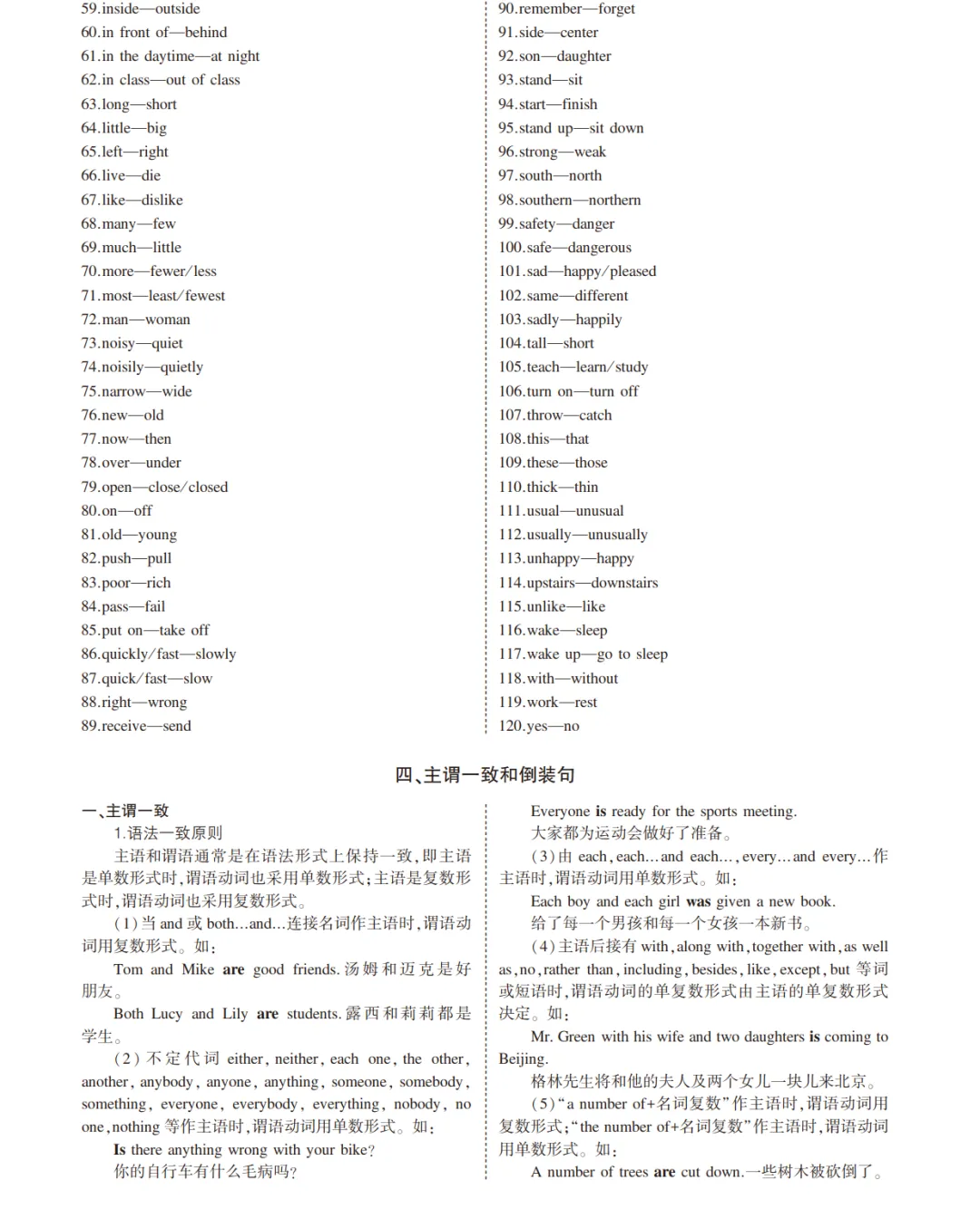 中考英语总复习专题知识要点 第74张