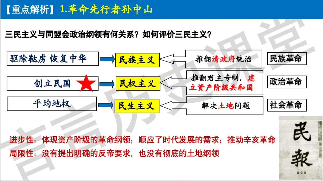 2026年中考历史一轮单元复习:八上第三单元《资产阶级民主革命与中华民国的建立》 第6张