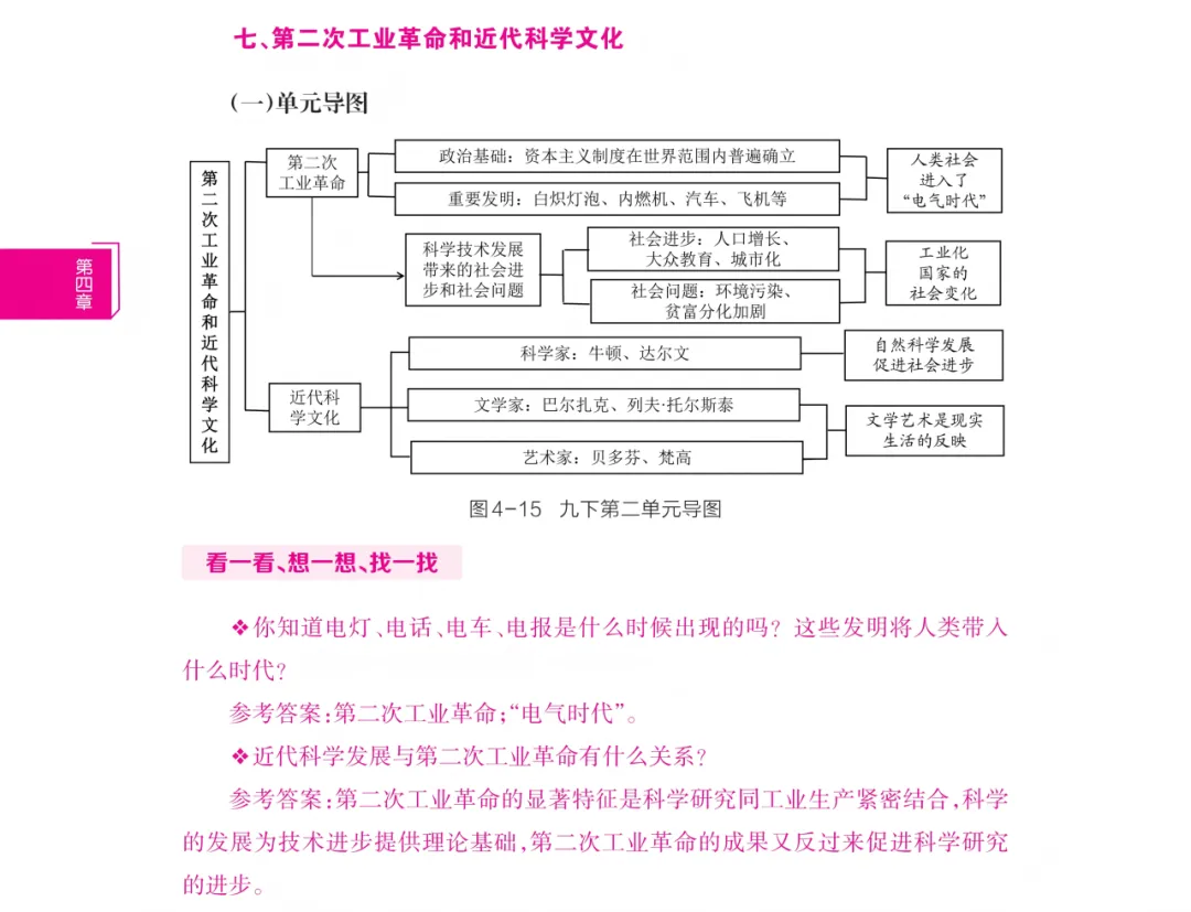 预售开启 | 《历史教学:中考历史复习指南:2026年版》带你“重温”与“重构”,决胜! 第5张
