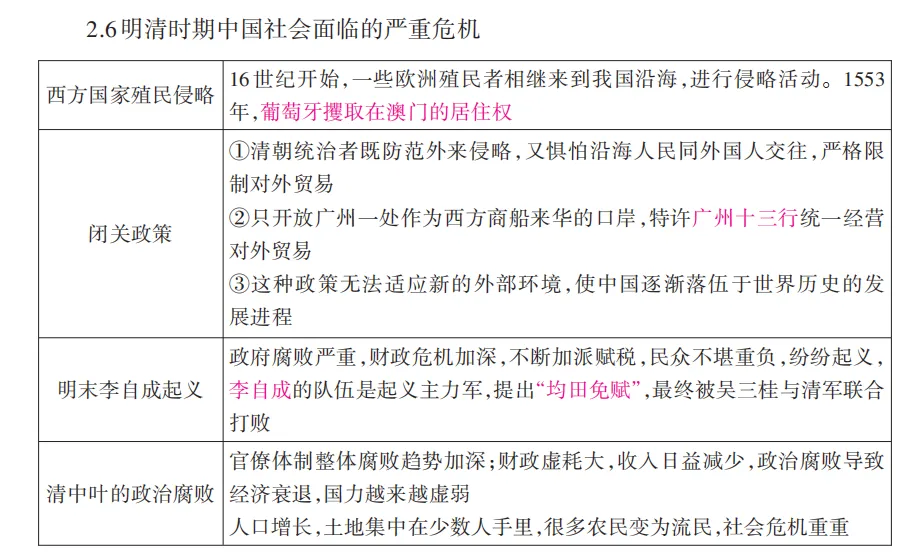 预售开启 | 《历史教学:中考历史复习指南:2026年版》带你“重温”与“重构”,决胜! 第6张