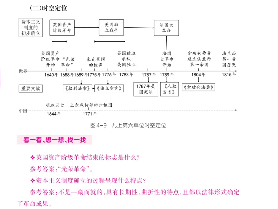预售开启 | 《历史教学:中考历史复习指南:2026年版》带你“重温”与“重构”,决胜! 第15张