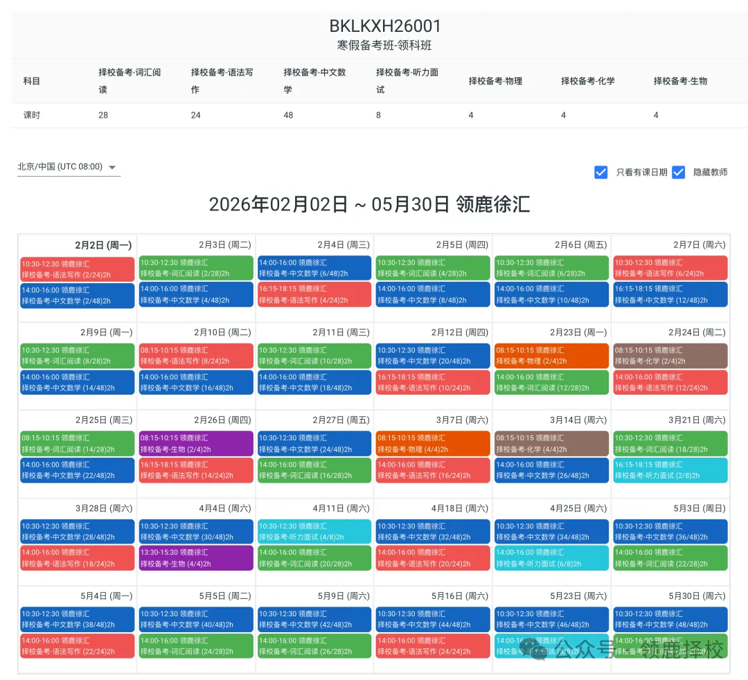 上海11个区中考一模定位已出!这个区竟然分数线最高?? 第16张
