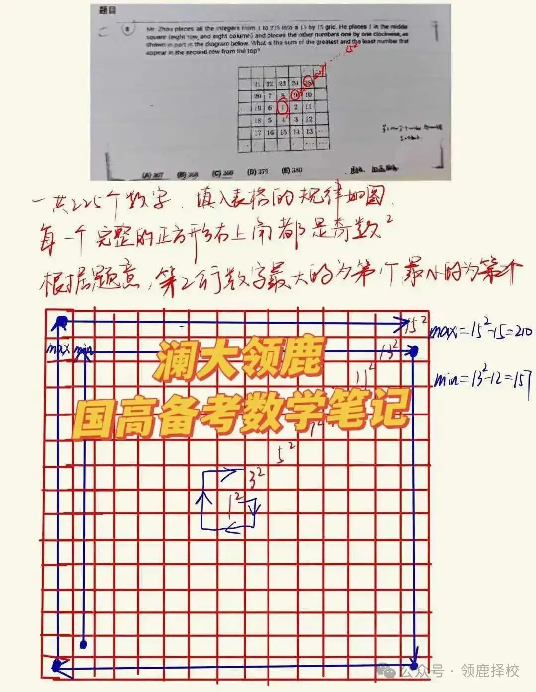 上海11个区中考一模定位已出!这个区竟然分数线最高?? 第24张