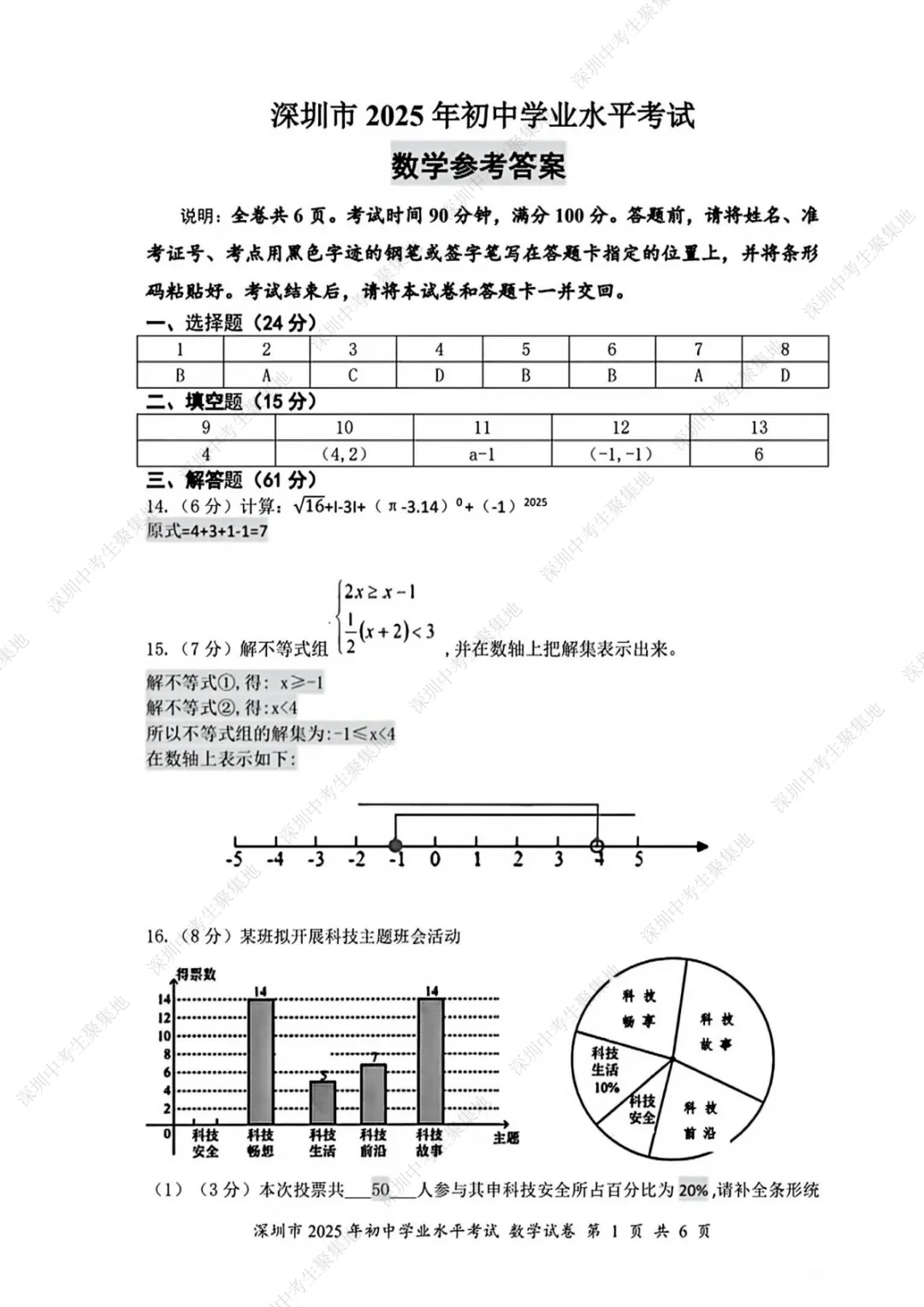 寒假必刷版!23-25深圳中考各科试卷真题及答案解析!PDF文件高清可打印! 第6张